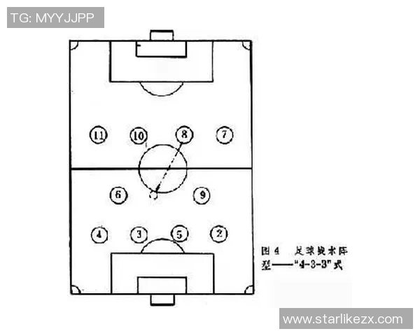 深入分析成都足球队快攻战术的独特魅力与实战应用